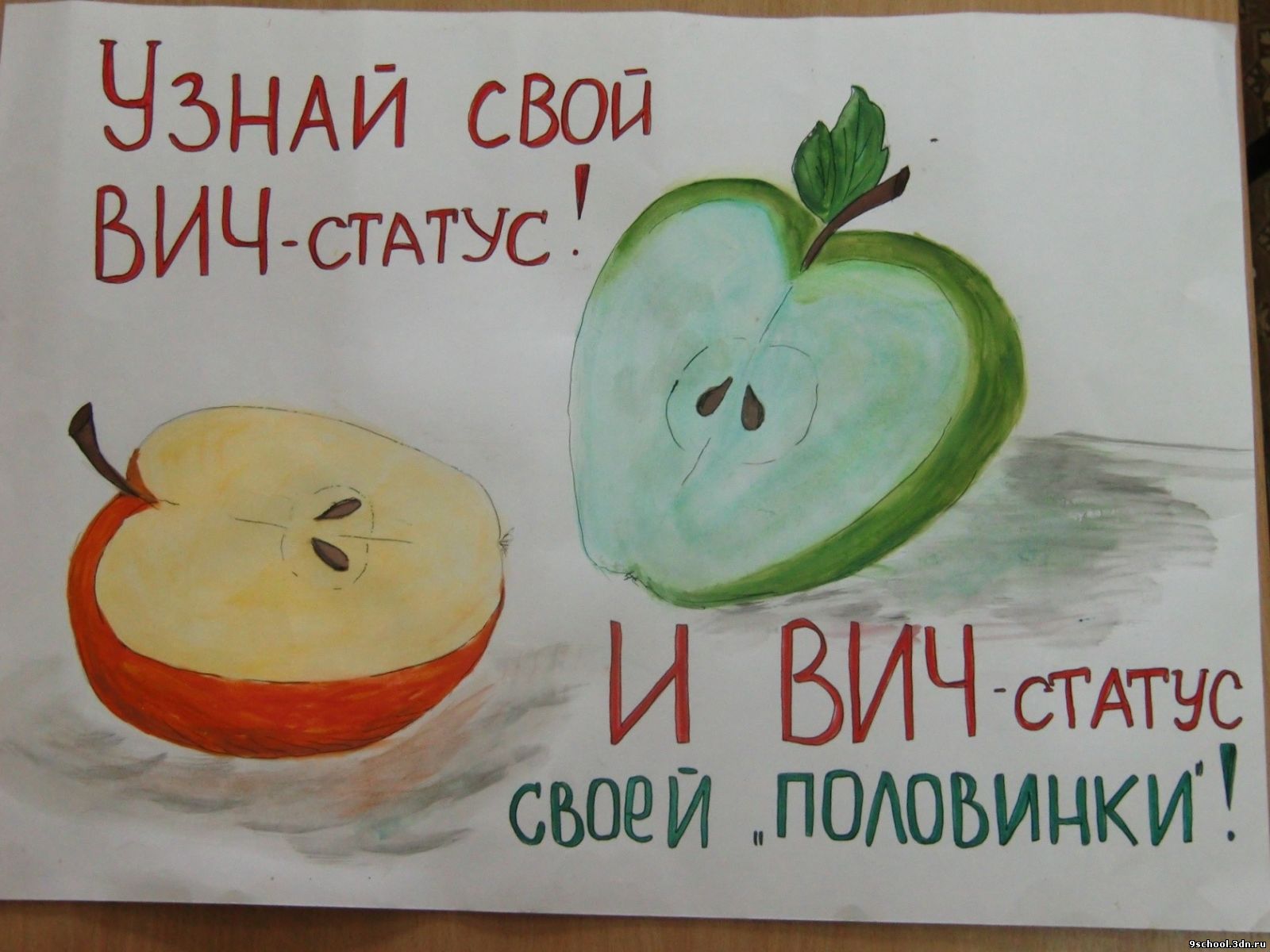 Плакат узнай себя Плакат узнай себя
